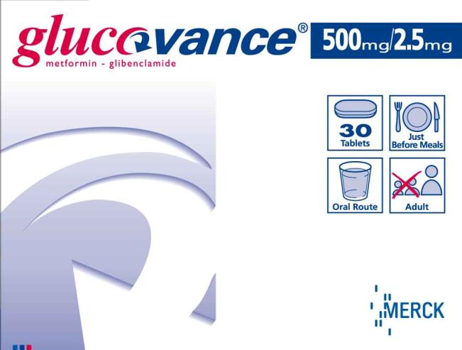 Glucovance 500/2.5mg